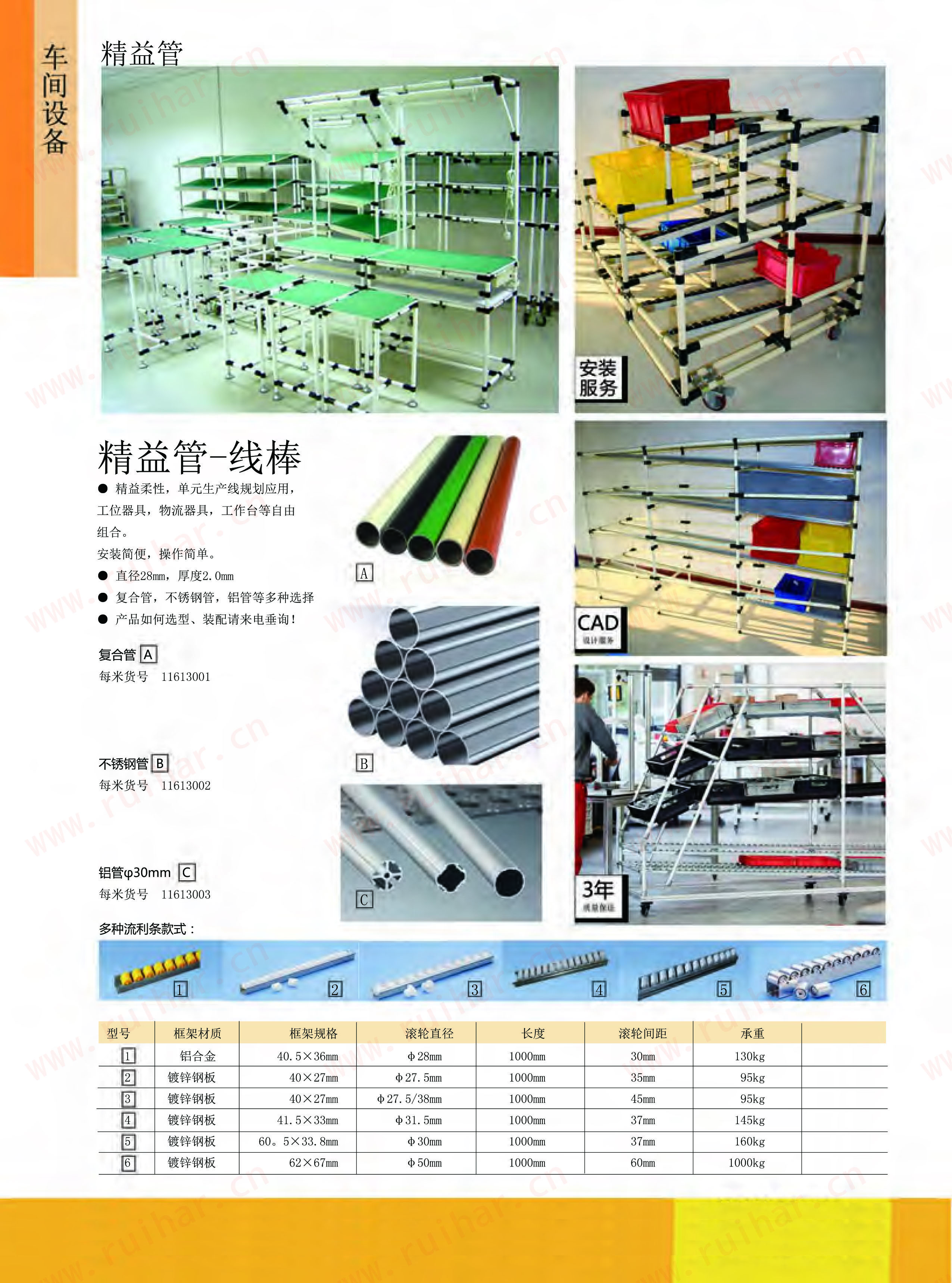 工業(yè)鋁型材，鋁材，方鋁型材，鋁型材