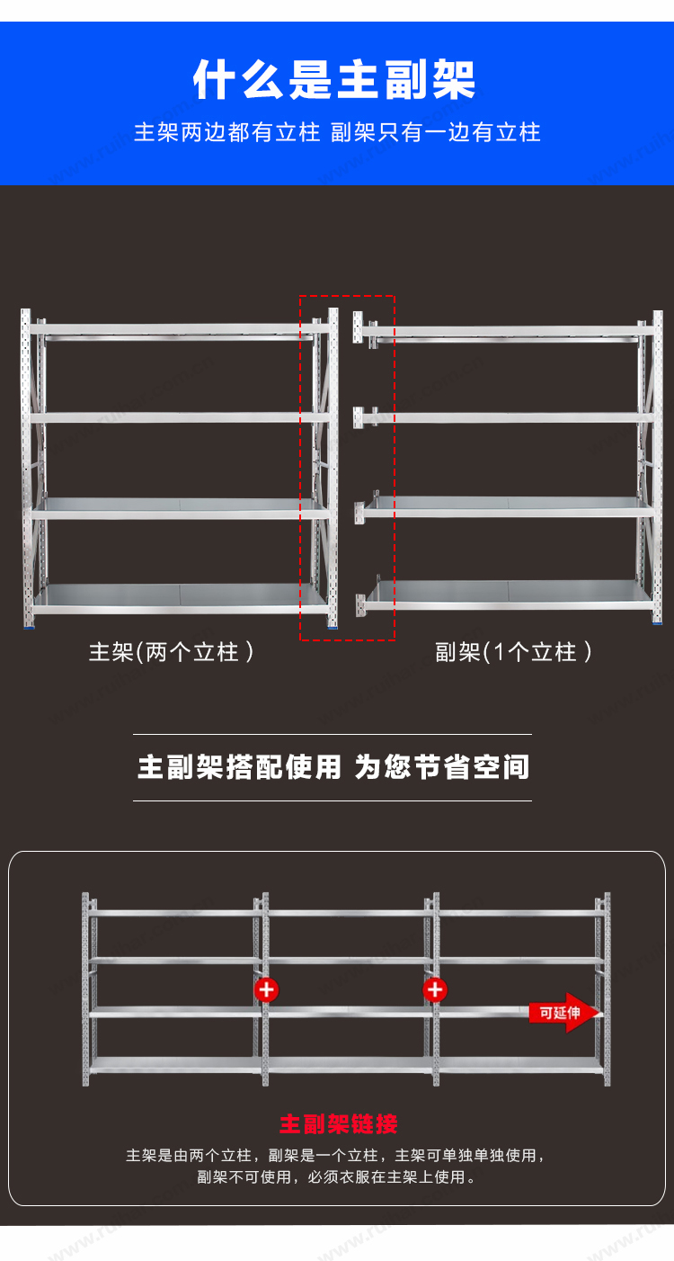 不銹鋼貨架置物架醫(yī)護倉儲藥品架冷庫儲物架四層輕型主架