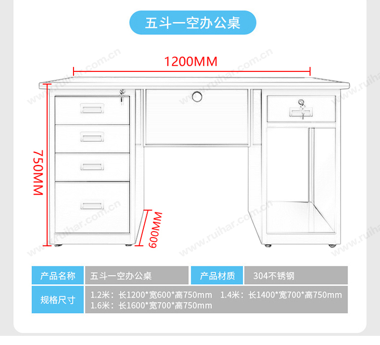 不銹鋼醫(yī)用辦公桌單人職員車間工作臺醫(yī)療實驗室防腐1.4米五斗一空電腦桌