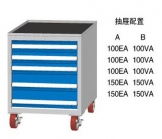 MLM850A MLM850B MDM850A MDM850B工具車