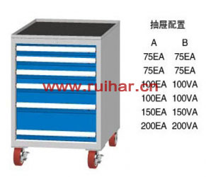 MLM950A MLM950B MDM950A MDM950B工具車(chē)