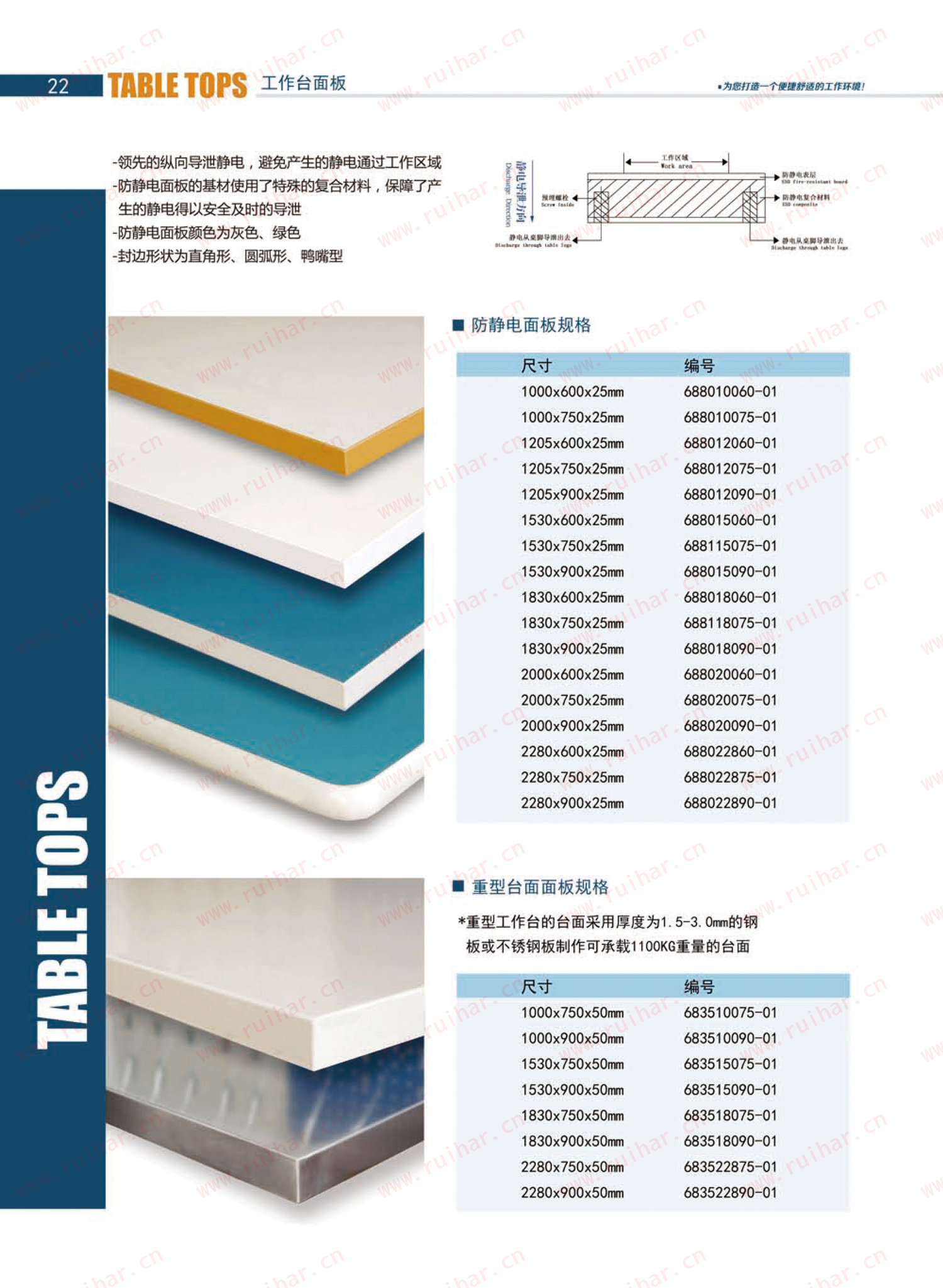 防靜電工作臺(tái),ESD工作臺(tái),防靜電工作桌，防靜電工作臺(tái)附件，防靜電電源盒