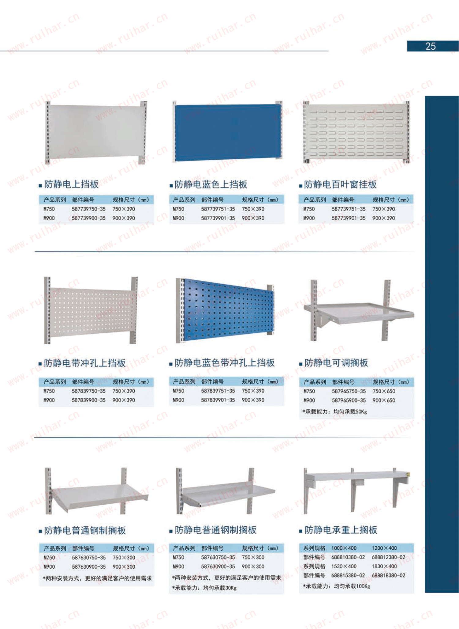 防靜電工作臺(tái),ESD工作臺(tái),防靜電工作桌，防靜電工作臺(tái)附件，防靜電電源盒