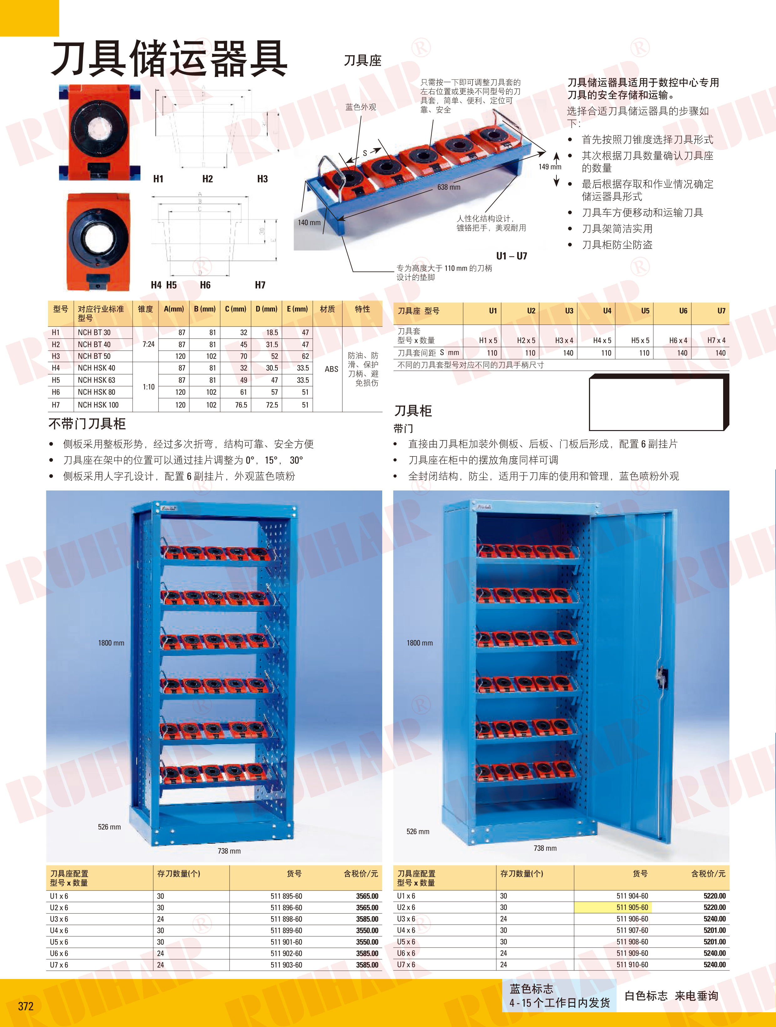 帶門刀具柜