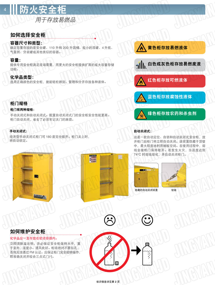 美國(guó)杰斯瑞特，防火安全柜，justrite防火柜，justrite安全柜，防爆柜justrite，8913201，4M9428