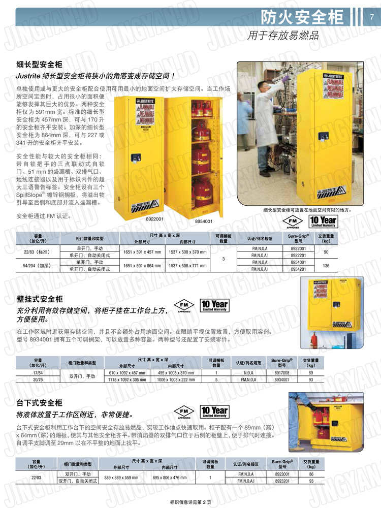 美國(guó)杰斯瑞特，防火安全柜，justrite防火柜，justrite安全柜，防爆柜justrite，8913201，4M9428