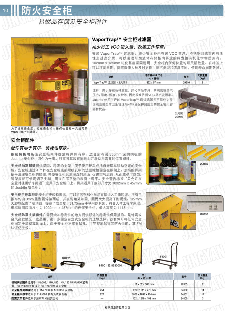 美國(guó)杰斯瑞特，防火安全柜，justrite防火柜，justrite安全柜，防爆柜justrite，8913201，4M9428