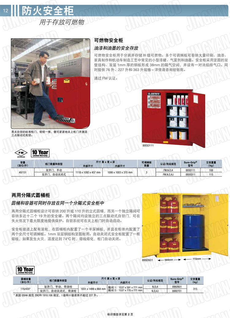 美國(guó)杰斯瑞特，防火安全柜，justrite防火柜，justrite安全柜，防爆柜justrite，8913201，4M9428