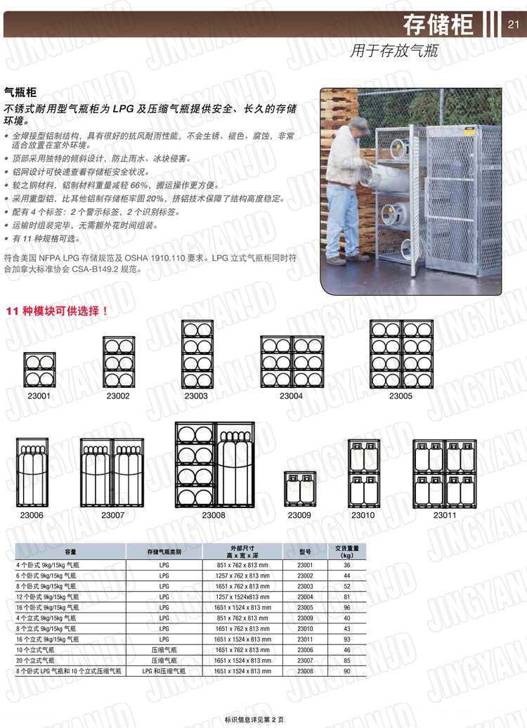 美國(guó)杰斯瑞特，防火安全柜，JUSTRITE防火柜，justrite安全柜，防爆柜justrite,23011,23010,23009,23008,23007,23006,23005,23004,23003,23002,23001