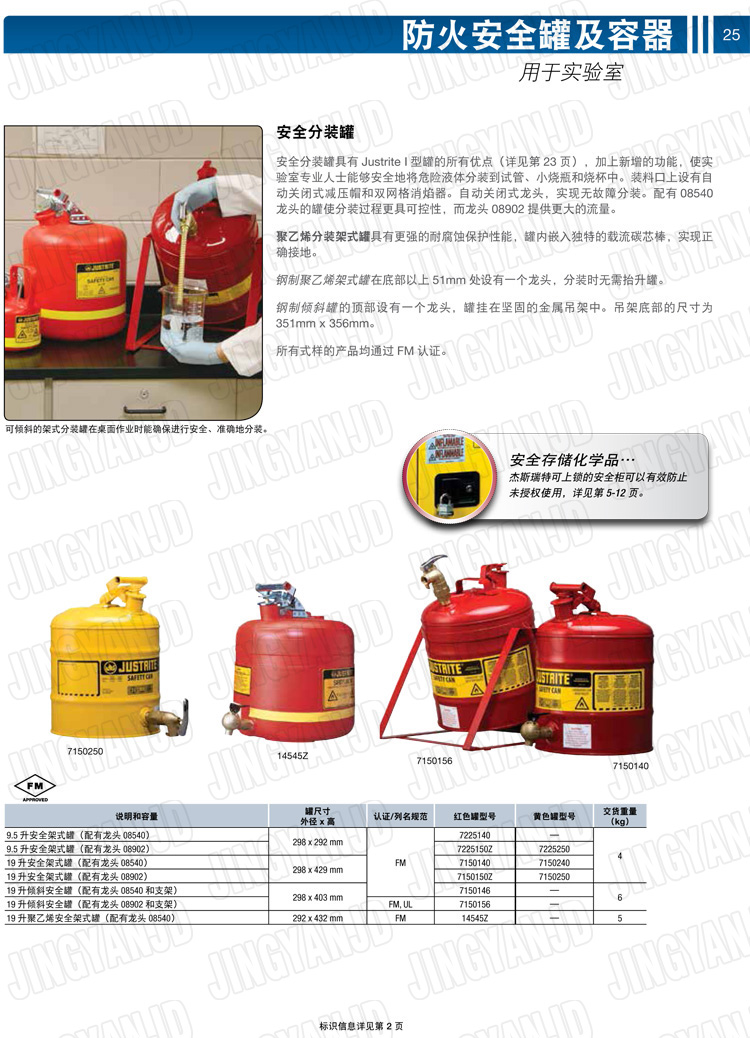 JUSTRITE，美國杰斯瑞特，justriteI型安全罐,柴油汽油存放罐，酒精松香水安全存儲罐，防火安全罐，防爆安全罐