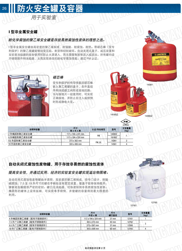 JUSTRITE，美國杰斯瑞特，justriteI型安全罐,柴油汽油存放罐，酒精松香水安全存儲罐，防火安全罐，防爆安全罐