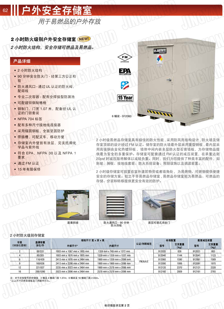 JUSTRITE，美國杰斯瑞特，911160,911120,911090,911060,911040,911020,防火柜，防爆柜，安全柜，非易燃品存放存儲室