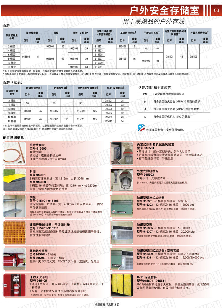 JUSTRITE，美國杰斯瑞特，914160,914120,914090,914060,914040,914020,防火柜，防爆柜，安全柜，非易燃品存放存儲室