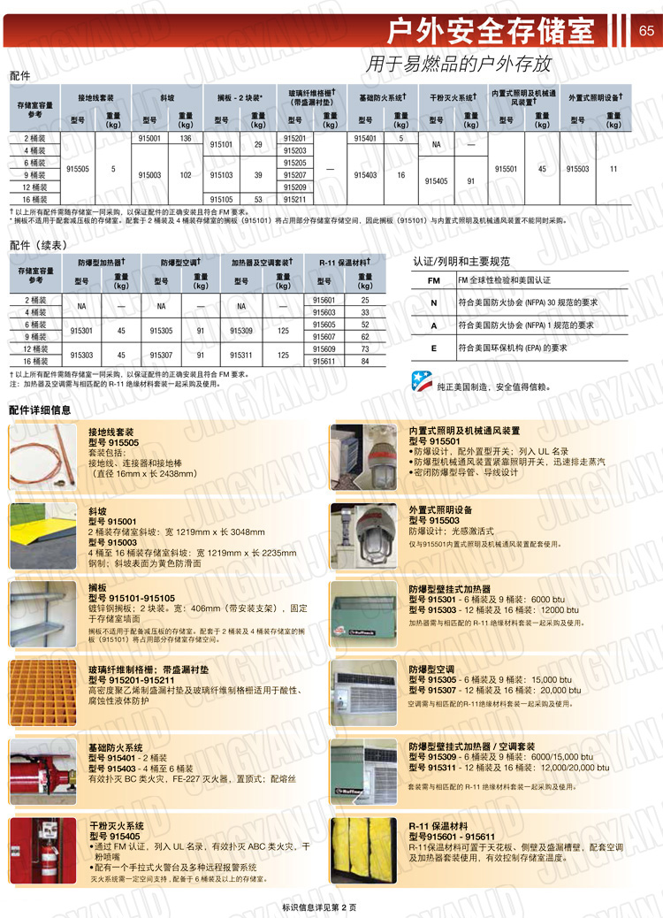 JUSTRITE，美國杰斯瑞特，j913160，913120.913090.913060.913040.913020.防火柜，防爆柜，安全柜，非易燃品存放存儲室